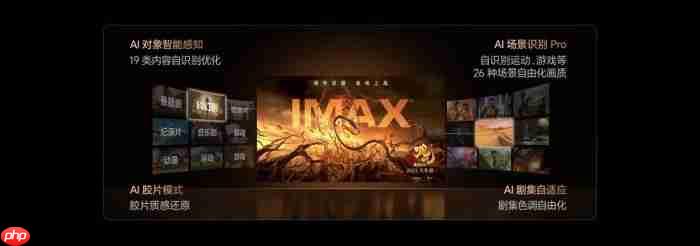 不止于当下:一台百吋电视的画质应如何面向未来?