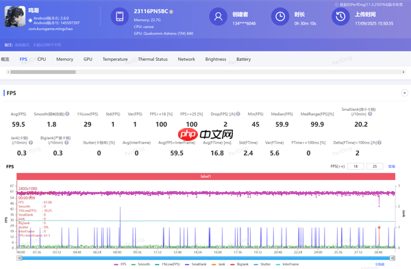 2025骁龙旗舰心片深度体验:自研架构全面进化,重塑移动性能天花板
