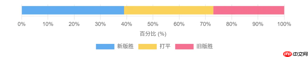 秘塔 ai 搜索上线“agentic search”功能
