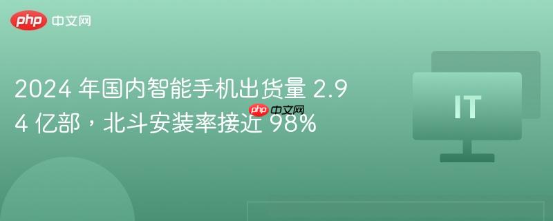 2024 年国内智能手机出货量 2.94 亿部，北斗安装率接近 98%