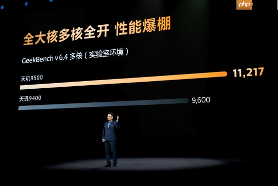 天玑9500 G1-Ultra GPU性能、能效、游戏全场称霸!