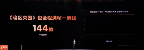 天玑9500 G1-Ultra GPU性能、能效、游戏全场称霸!