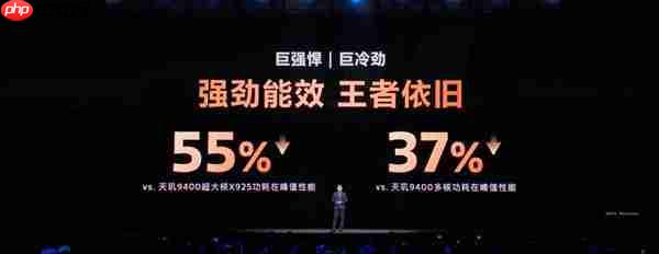 能超越天玑AI的只有天玑！天玑9500持续刷新端侧AI性能上限