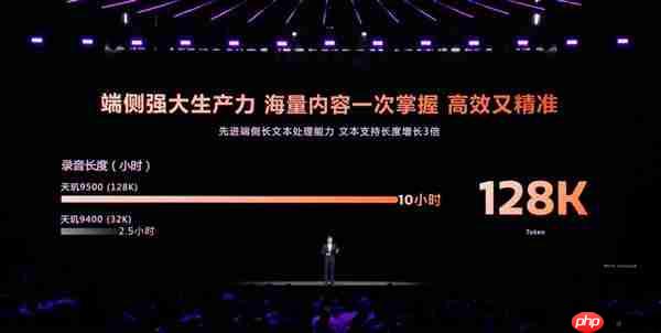 能超越天玑AI的只有天玑！天玑9500持续刷新端侧AI性能上限