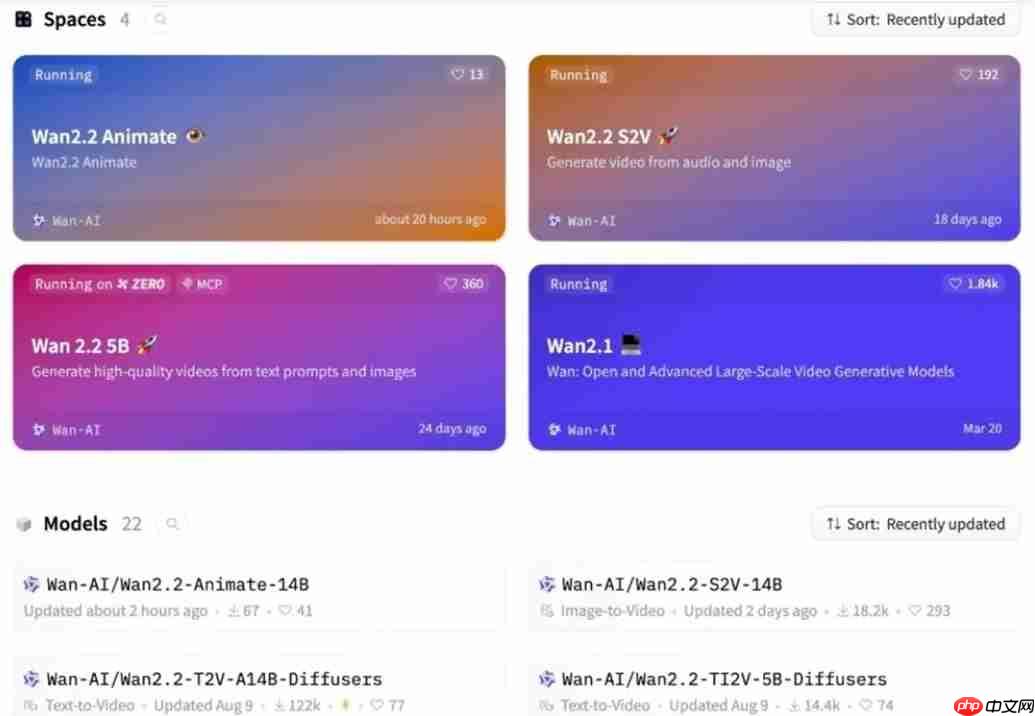 阿里云推出新一代动作生成模型 Wan2.2-Animate,全面开源!