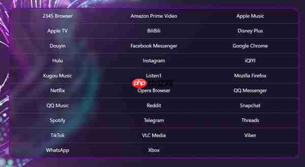 买Arm笔记本不用担心！微软：原生应用已覆盖用户90%使用时长