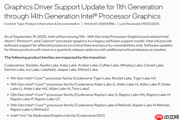没有Day0游戏支持了:Intel 11 - 14代酷睿核显驱动转向传统支持!每季度一次
