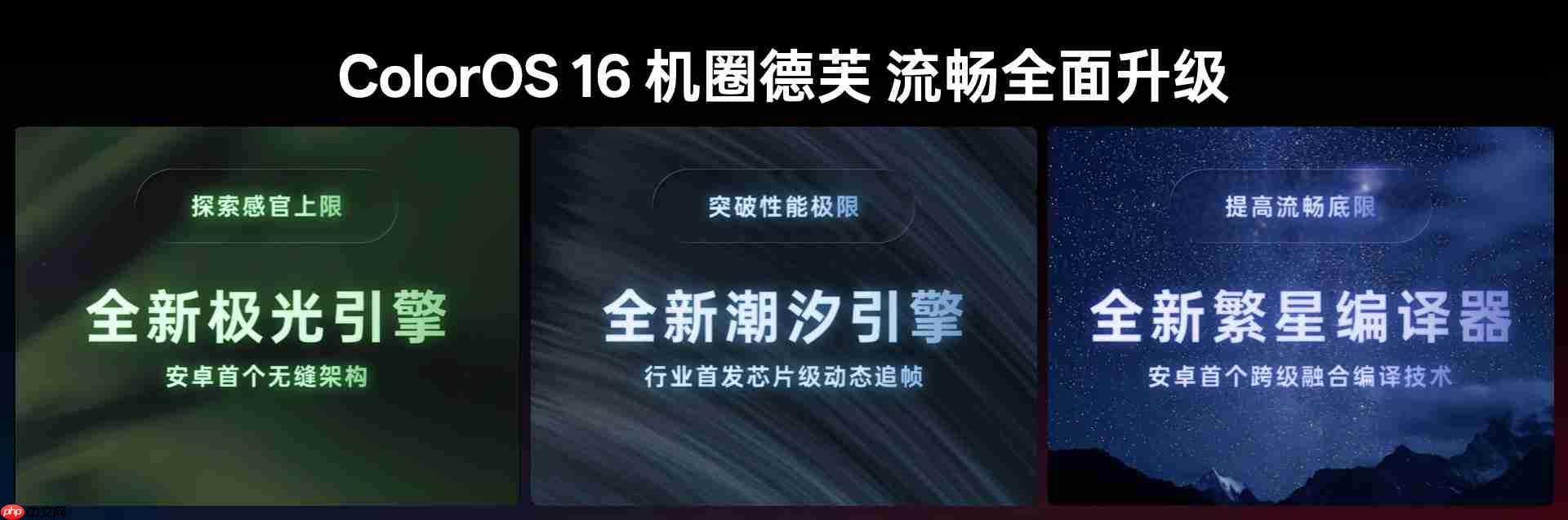 ColorOS 16流畅技术前瞻,技术架构升级挑战流畅三大极限