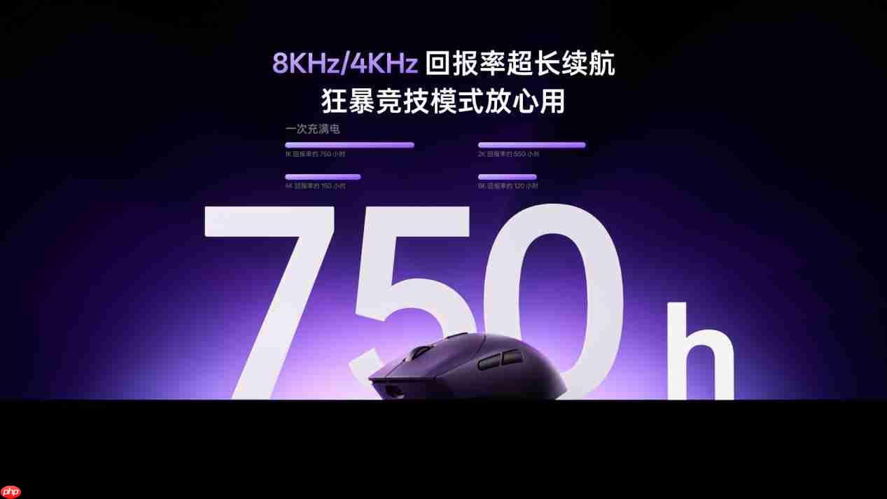 雷柏发布Power+(代号:炎龙)固件技术,750h续航、≤0.225ms无线按键速度创新高