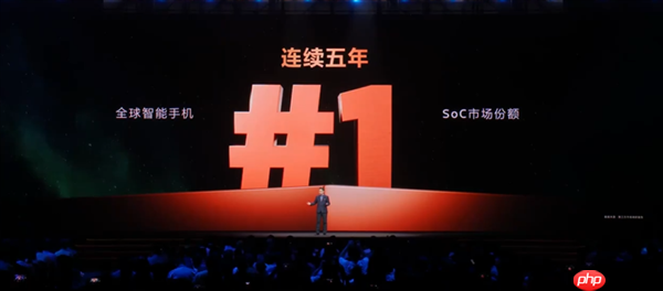 领先所有厂商!联发科连续五年SoC全球份额第一