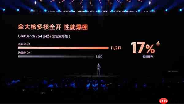 vivo X300全球首发！天玑9500发布：安卓最强芯