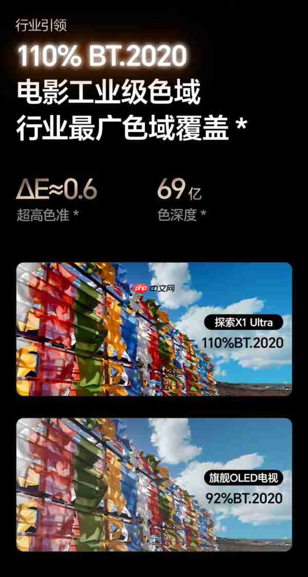 把IMAX影院搬回家！海信激光电视探索X1 Ultra亮相2025青博会