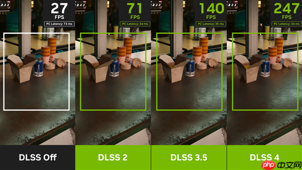 《消逝的光芒:困兽》深度支持DLSS4 华硕RTX50系显卡解锁高帧体验