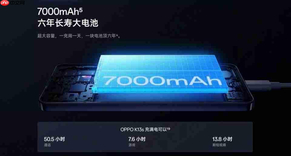 山海通信搭配大容量电池,OPPO K13s 给你不一样的体验