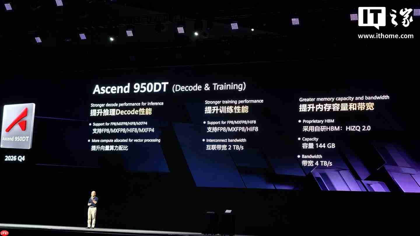 华为昇腾 950 芯片架构公布,明年推出