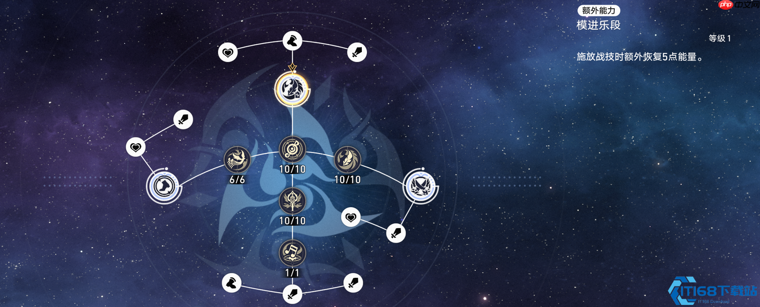 星穹铁道知更鸟完全指南:技能机制与战斗策略全解析