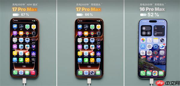 iPhone 17 Pro Max充电实测:没必要买329元的新充电头