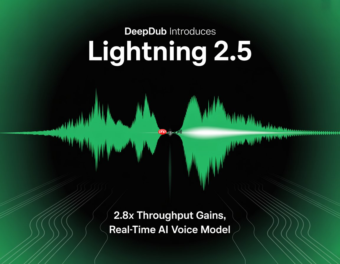 Deepdub 发布实时语音 AI 模型：Lightning 2.5