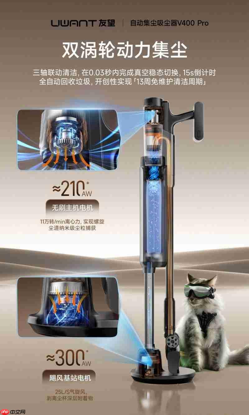 2025吸尘器推荐：友望V400Pro解密自集尘黑科技，自清洁功能真的不可或缺？