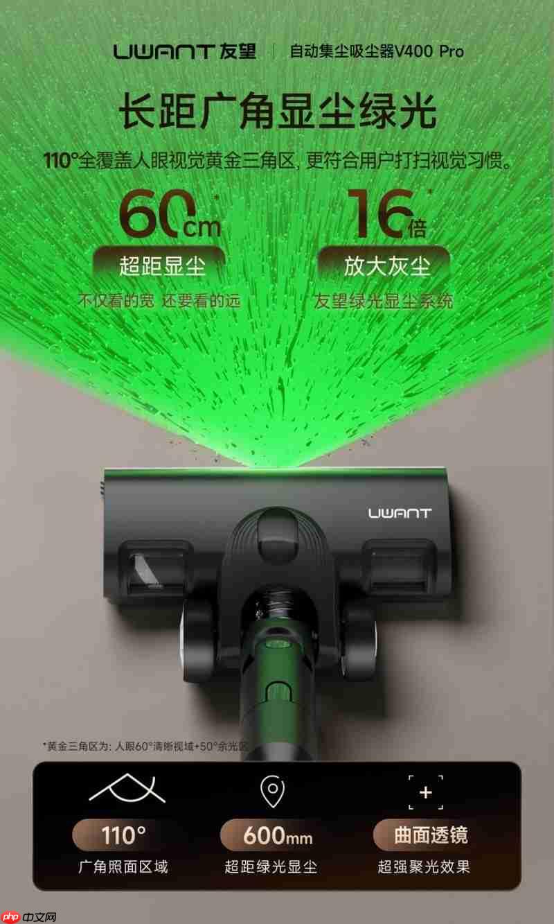 2025吸尘器推荐：友望V400Pro解密自集尘黑科技，自清洁功能真的不可或缺？