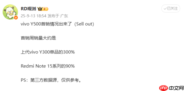 vivo Y500首周销量曝光:对比上代Y300增长200%