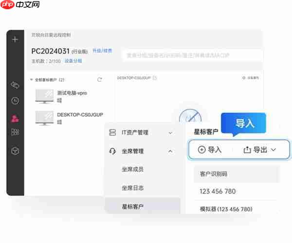 企业技术支持方案如何构建 四个抓手值得注意