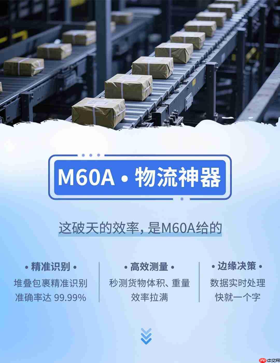 处处主场!一图了解研祥智能M60系列高燃所在
