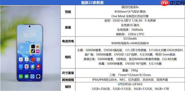 一年半磨一剑!魅族22评测:要做6.3英寸的综合体验旗舰