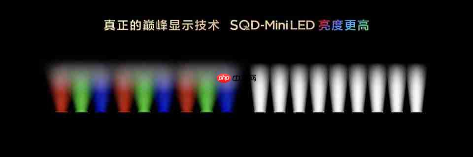 TCL发布革命性技术SQD-Mini LED,打破十年色域僵局
