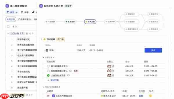 飞书CEO谢欣:飞书项目让复杂项目管理更清晰、更简单