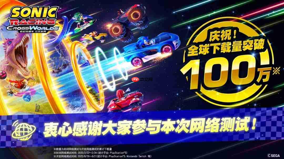 开放网络测试下载破百万！海量玩家参与 《索尼克赛车 交叉世界》9月17日上线可继承数据的体验版