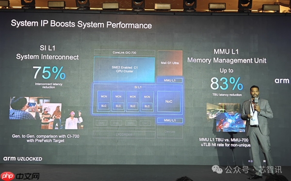 Arm发布全新C1 CPU与G1-Ultra GPU：Armv9.3指令集、新一代光追