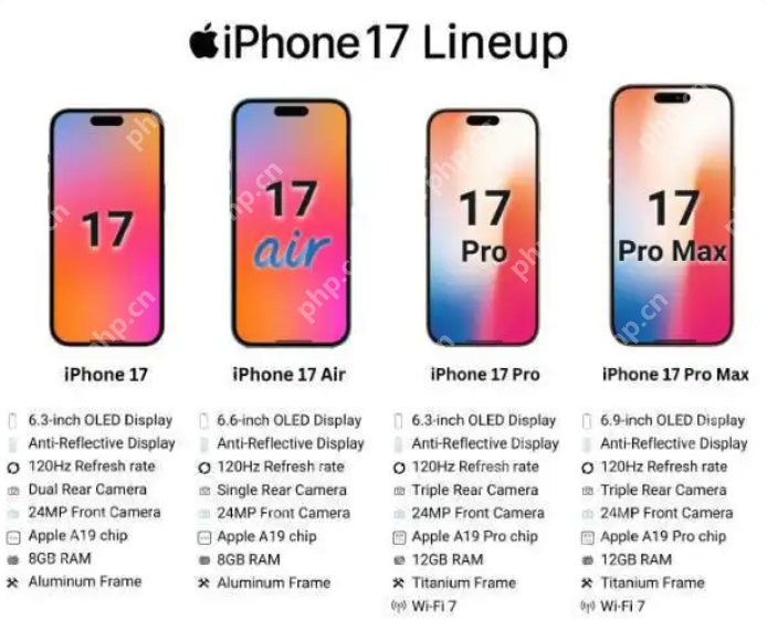 iPhone 17系列终极选购指南，四款机型全面解析 - php中文网