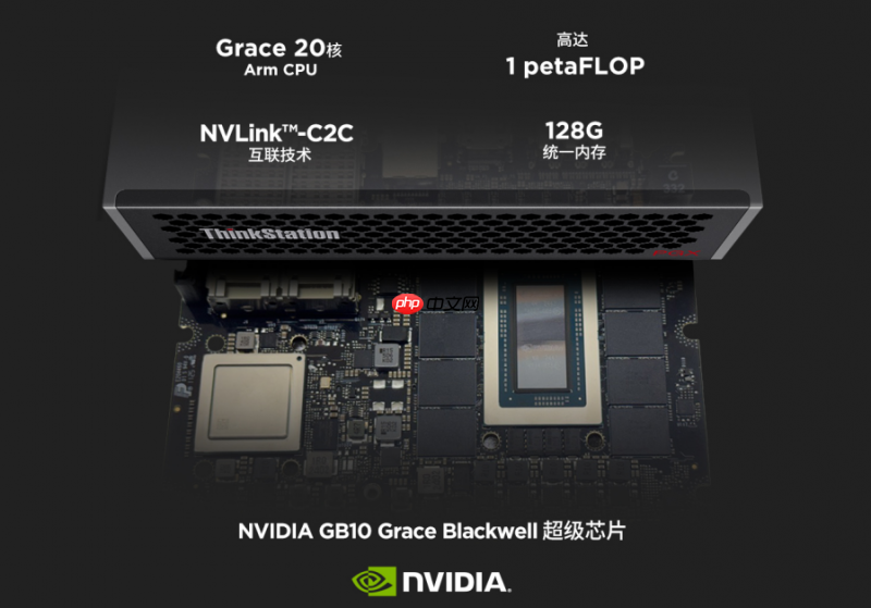 联想工作站赢麻了！份额暴增10个点，收入创历史新高，AI赛道一骑绝尘