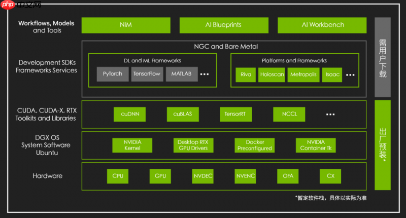 联想工作站赢麻了！份额暴增10个点，收入创历史新高，AI赛道一骑绝尘