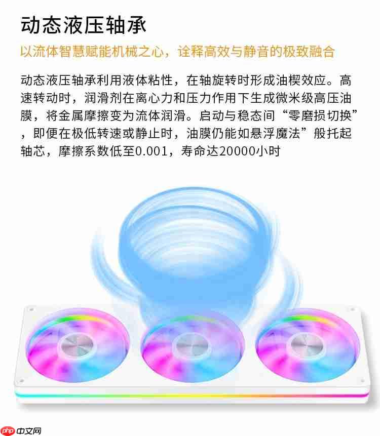 看腻无限镜?九鲨JK-F360一体风扇,突破视觉边界,光效新体验