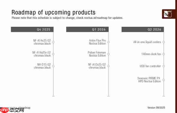 猫头鹰路线图更新：多款产品调整！还有首款一体式水冷