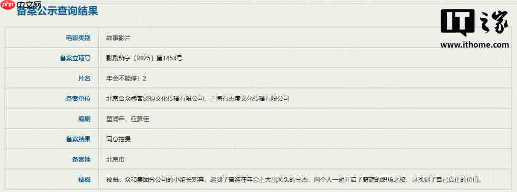 电影《年会不能停！2》备案立项：首部票房近 13 亿、豆瓣 8.1 分