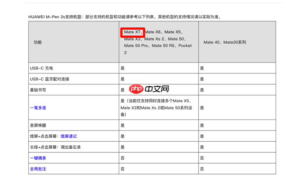 平板像手机 手机像电脑 华为今天的发布会我看不懂了