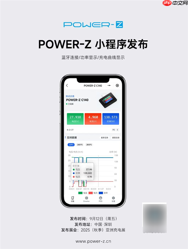 快充测试工具POWER-Z小程序官宣：支持蓝牙连接、功率显示