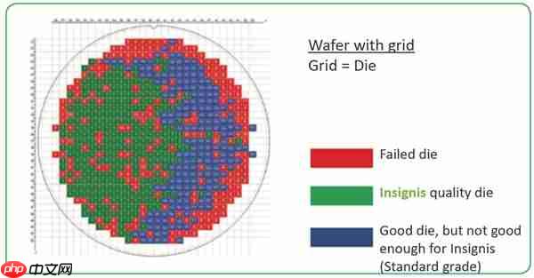 注意！没有原厂颗粒不配叫固态硬盘