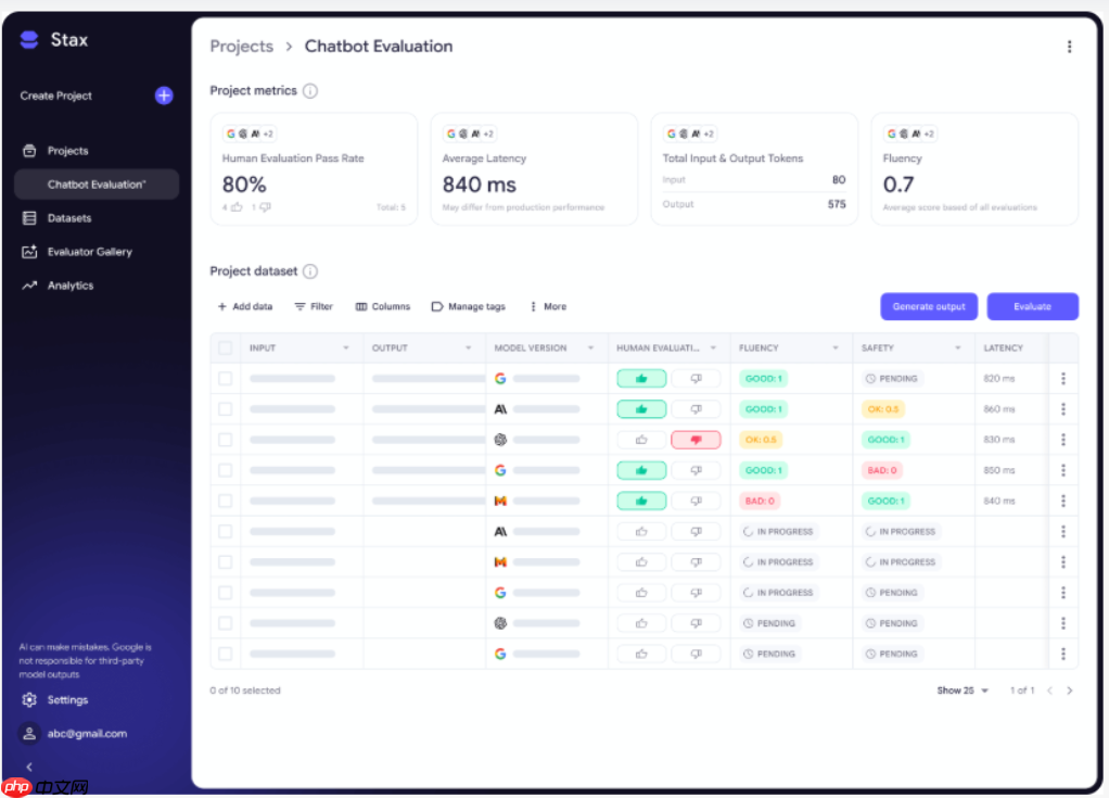 谷歌 ai 推出 stax:帮助开发者根据自定义标准评估大语言模型