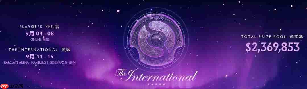 Dota2 Ti14战火即将点燃 瑞士轮赛程首轮对阵出炉