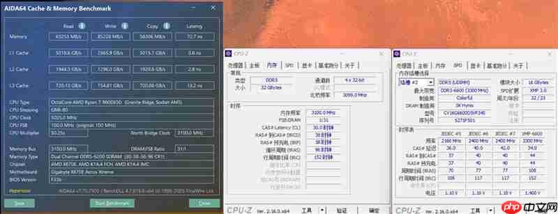 锐龙7 9800X3D网游、酷睿Ultra 9 285K对比:Intel搭配顶级8400MHz内存依然差距巨大