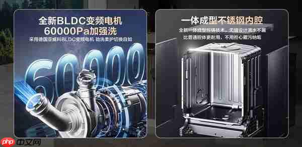 一机多能 海信零菌洗碗机C507iPro带来健康、智能、节能生活新体验