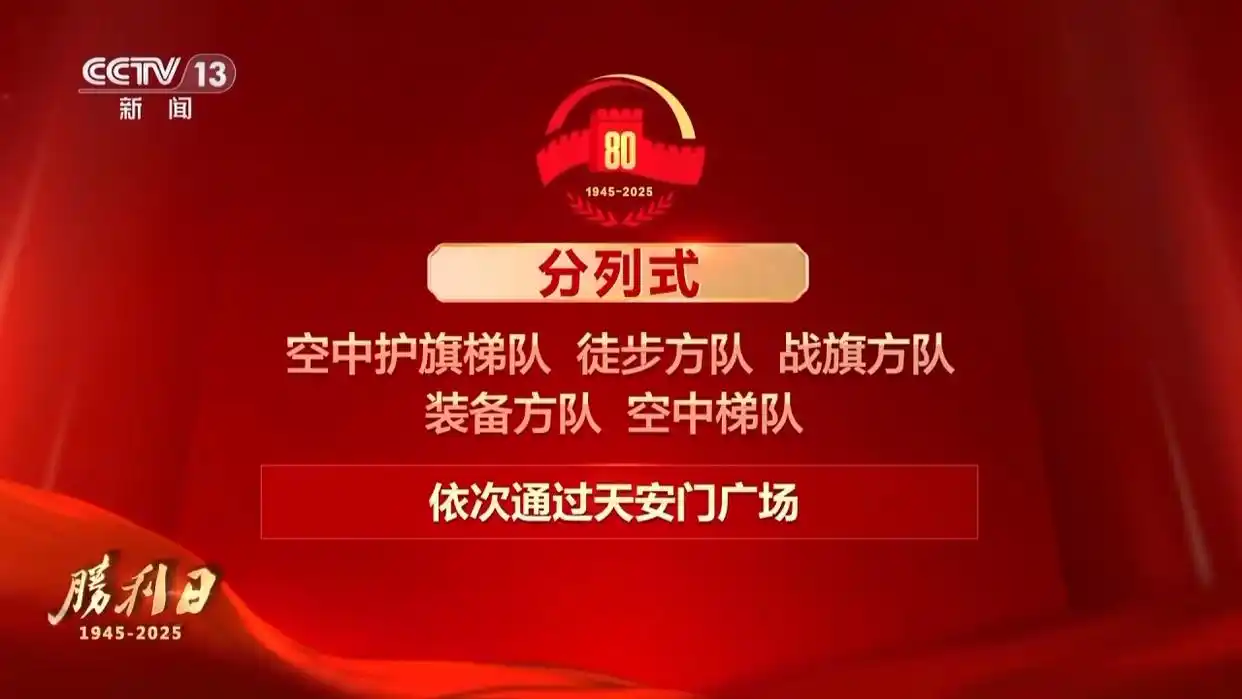 纪念抗战胜利80周年！九三阅兵具体安排正式出炉，阵容威武雄壮尽显大国风范 - php中文网
