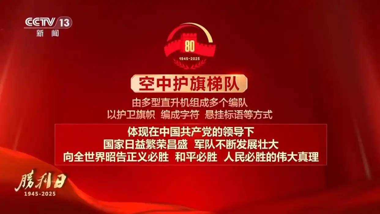 纪念抗战胜利80周年！九三阅兵具体安排正式出炉，阵容威武雄壮尽显大国风范 - php中文网
