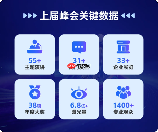 从周期波动到全面进阶:AI浪潮下的存储新机遇——GMIF2025邀您共探破局之道!