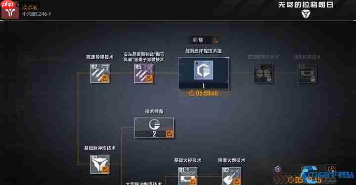 技术包爆仓？太空指挥官必学的资源逆袭术