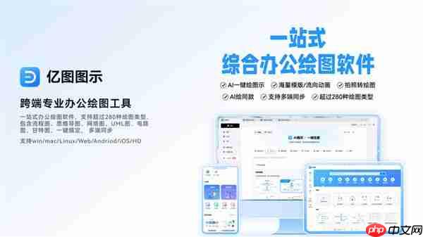 讯飞听见 x 亿图 :解锁AI语音记录与绘图创作双重超值体验